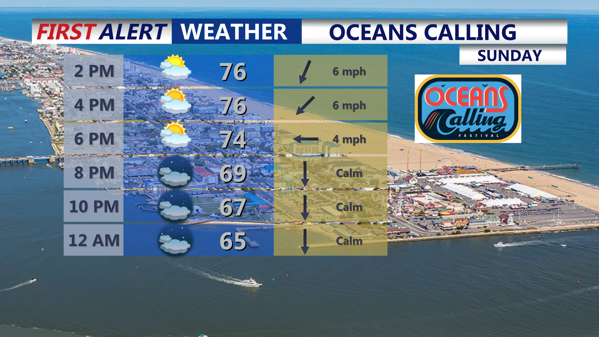 OCEANS CALLING